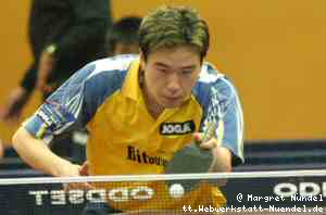 Meng Xianjian