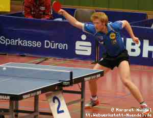 Christian SÃ¼Ã