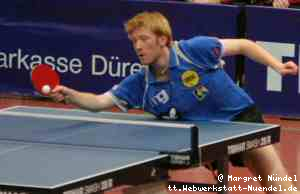 Christian SÃ¼Ã
