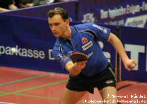 Dimitri Hristodorov