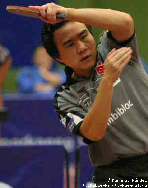 Tao Guo