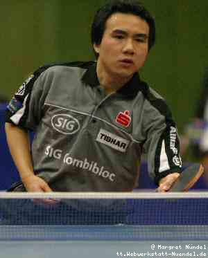 Tao Guo