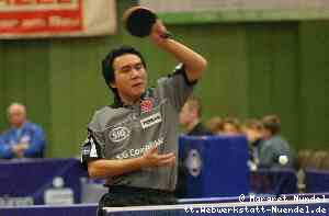 Tao Guo