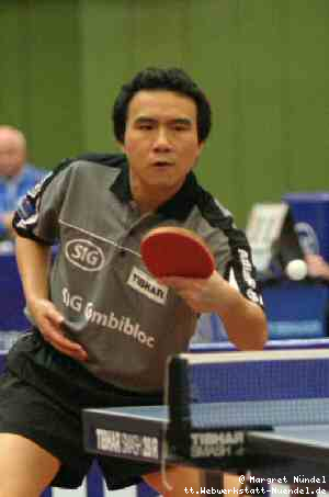 Tao Guo