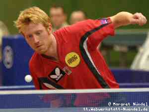 Christian SÃ¼Ã