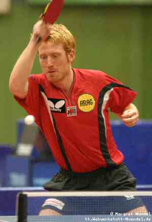 Christian SÃ¼Ã