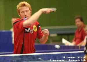 Christian SÃ¼Ã