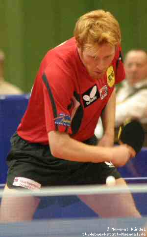 Christian SÃ¼Ã