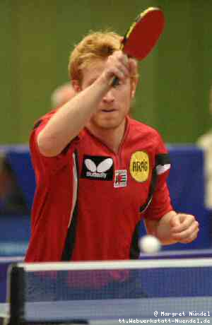 Christian SÃ¼Ã