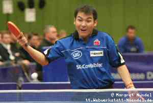 Jie Hao
