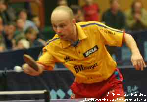 Lucjan Blaszczyk