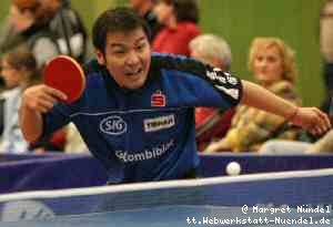 Jie Hao