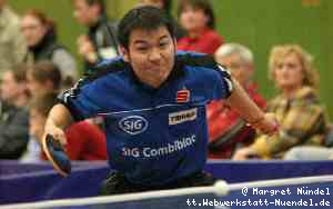 Jie Hao