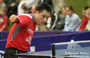 Qingyu Meng