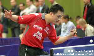 Qingyu Meng
