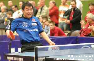 Jie Hao