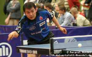 Jie Hao