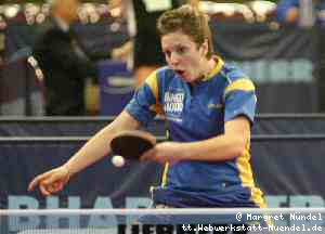 Matilda Ekholm