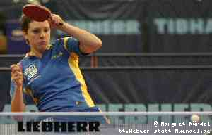 Matilda Ekholm
