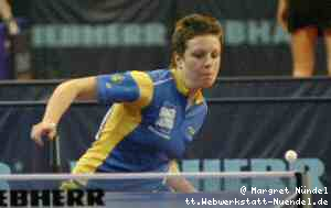 Matilda Ekholm