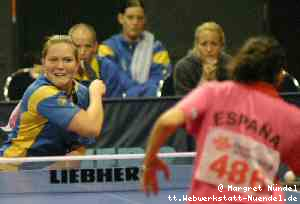 Susanna Wigow