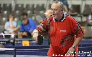 Detlef Feustel