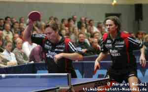 Jan-Ove Waldner - Magnus Molin