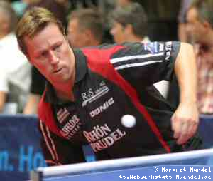 Jan-Ove Waldner