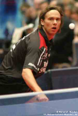 Magnus Molin