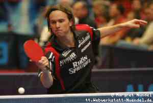 Magnus Molin