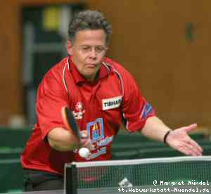 Frank MÃ¼ller