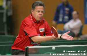 Frank MÃ¼ller