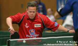 Frank MÃ¼ller