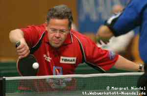 Frank MÃ¼ller