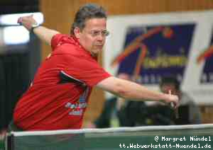 Frank MÃ¼ller