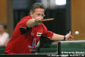 Frank MÃ¼ller
