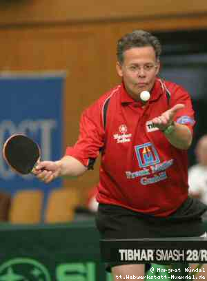 Frank MÃ¼ller