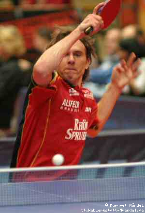 Magnus Molin