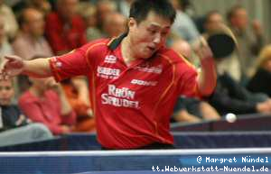 Qingyu Meng