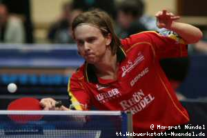 Magnus Molin