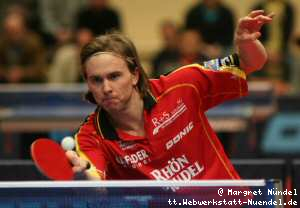 Magnus Molin