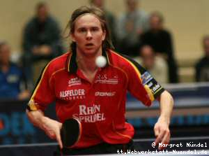 Magnus Molin