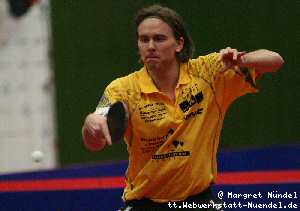 Magnus Molin