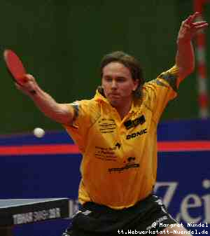 Magnus Molin