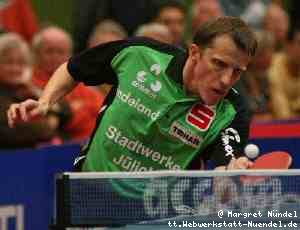 JÃ¶rg RoÃkopf