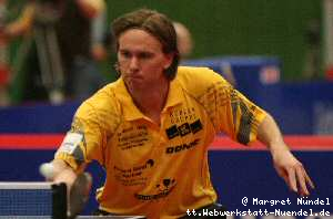 Magnus Molin