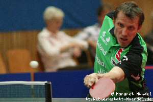 JÃ¶rg RoÃkopf