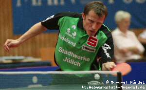 JÃ¶rg RoÃkopf