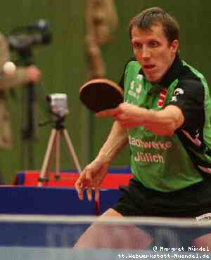 JÃ¶rg RoÃkopf