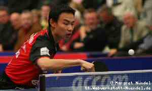 Wang Xi